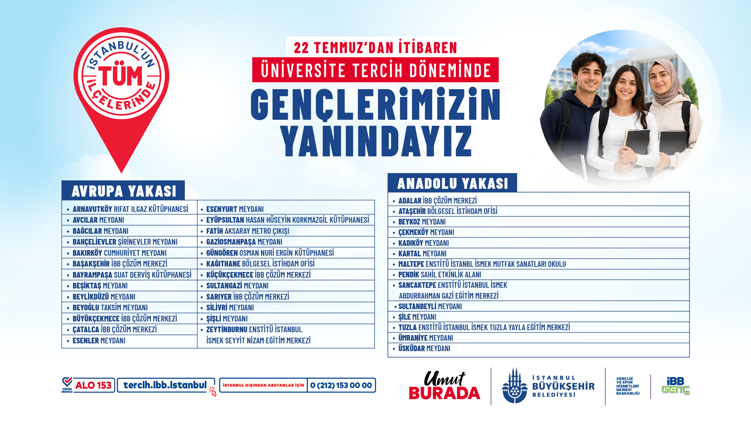 Photo for Hangi Noktalardayız?